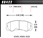 Brake Pad - HPS type - Front - Honda - Acura - Isuzu