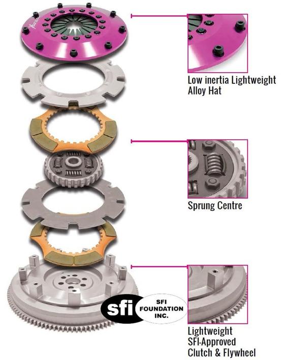 Xtreme Performance - 200mm Sprung Ceramic Twin Plate Clutch Kit Incl Flywheel - Silvia