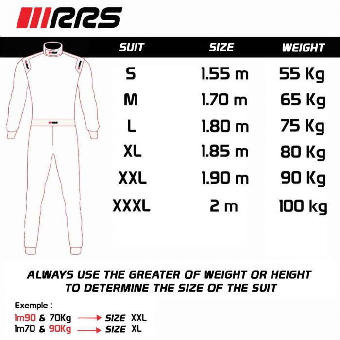 Girl RRS Victory race suit - Pink/Grey - FIA 8856-2018 Str. XS-XXXL