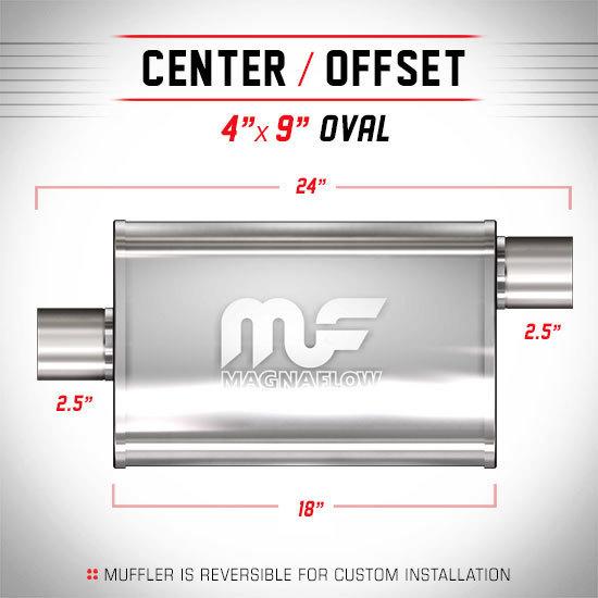 2,5" MF OVAL, CENTER / OFFSET - 11256