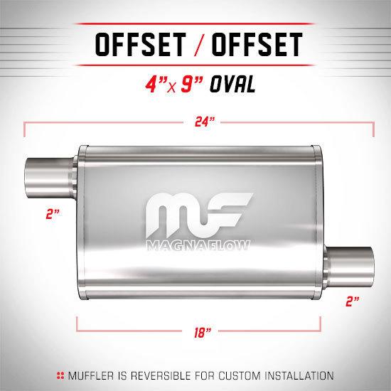 2,0" MF OVAL, OFFSET / OFFSET - 11264