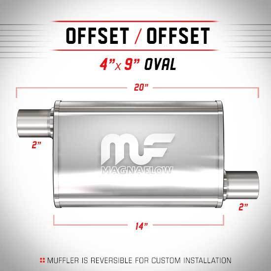 2" MF OVAL, OFFSET / OFFSET - 11234
