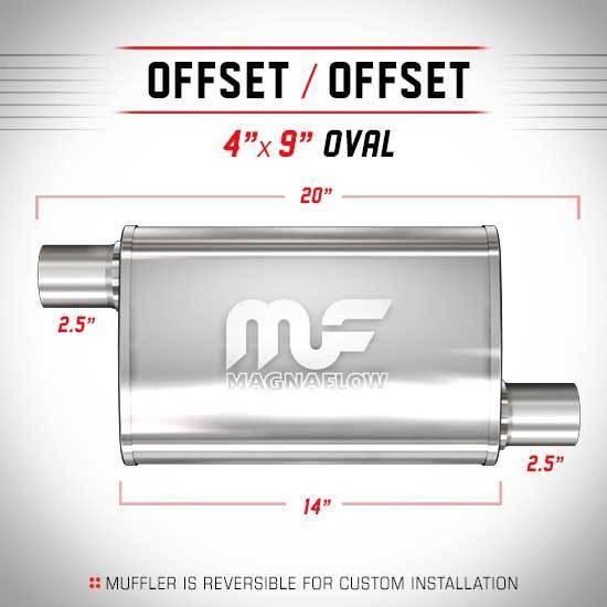2,5" MF OVAL, OFFSET / OFFSET - 11236